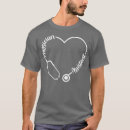 Buscar neurólogo ropa Cargando