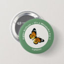 Buscar africa chapas Vintage