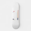 Buscar kanji tablas de skate Japón