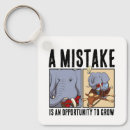 Buscar vaquero llaveros General y unisex