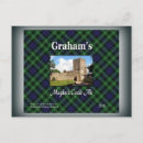 Buscar graham postales Tartan