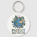 Buscar ambiental llaveros Mundo