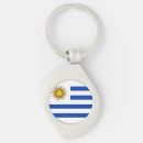 Buscar uruguay llaveros Chile