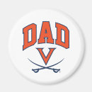 Buscar virginia imanes Ncaa