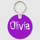 Buscar olivia Nombre