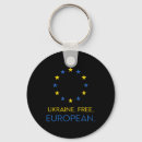 Buscar euro llaveros Vyshyvanka
