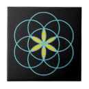 Buscar geometría sagrada azulejos Flor de vida