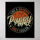 Buscar grandp posters Familia