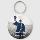 Buscar graduados llaveros General y unisex