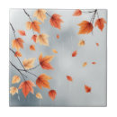 Buscar gotas de lluvia azulejos Hojas