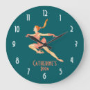 Buscar patín relojes de pared Patinaje
