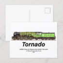 Buscar steam train postales Vapor