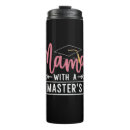 Buscar mba tazas botellas De graduación