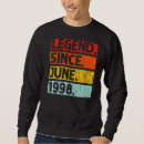 Buscar 24 de junio 1998