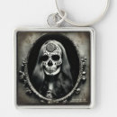 Buscar día de muertos llaveros Calavera