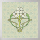 Buscar descolorado posters Floral