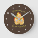 Buscar palabras motivación de relojes de pared Inspirador