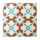 Buscar blanco y turquesa azulejos Floral