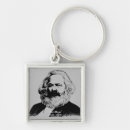 Buscar karl marx llaveros Socialismo