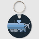 Buscar world llaveros Mundo
