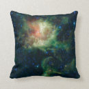 Buscar nasa cojines Nebulosa