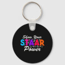 Buscar energie llaveros Feliz