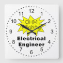Buscar ingeniero relojes de pared Eléctrico