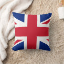 Buscar bandera de londres cojines Inglaterra
