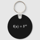 Buscar math llaveros Geek