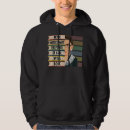 Buscar feminist sudaderas Rbg