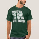 Buscar mclean camisetas Vintage