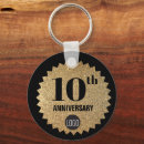 Buscar servicios a empresas accesorios General y unisex