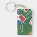 Buscar microprocesador llaveros Tabla