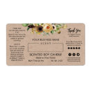 Buscar blank etiquetas En blanco