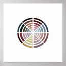 Buscar teoría del color posters Rueda de color