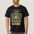 Buscar caridad camisetas Para él