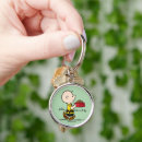 Buscar zig llaveros Charlie brown