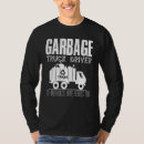 Buscar reciclaje camisetas Controlador