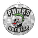 Buscar punks Esqueleto