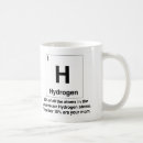 Buscar hidrógeno tazas Ciencia