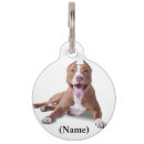 Buscar citas collares Perros