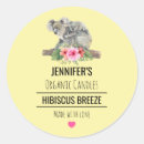 Buscar perfume etiquetas Negocio