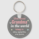 Buscar costureras llaveros Para ella