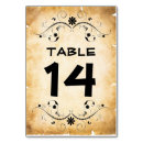 Buscar papel pergamino tarjetas mesa Invitados