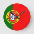 Buscar portuguesa relojes de pared Portugués