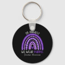 Buscar avisos accesorios Morado