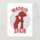 Buscar españa madrid postales Turismo