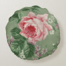 Buscar papel pintado cojines Rosa