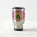 Buscar cascanueces tazas Ballet del cascanueces