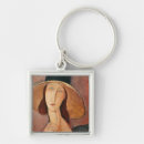 Buscar modigliani llaveros Mujer